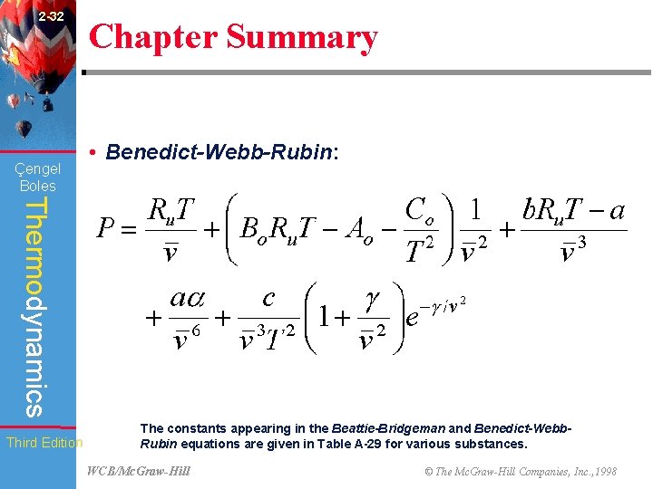 2 -32 Çengel Boles Chapter Summary • Benedict-Webb-Rubin: Thermodynamics Third Edition The constants appearing