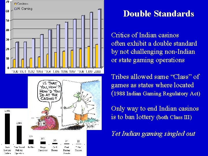 Double Standards Critics of Indian casinos often exhibit a double standard by not challenging