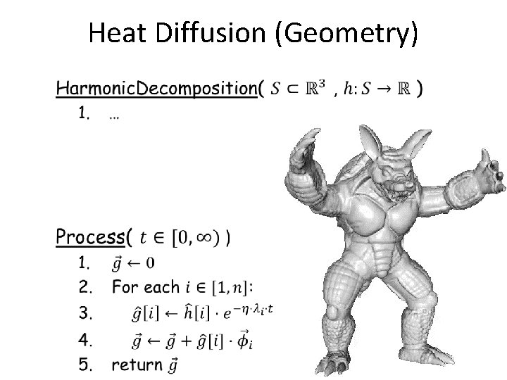 Heat Diffusion (Geometry) • 