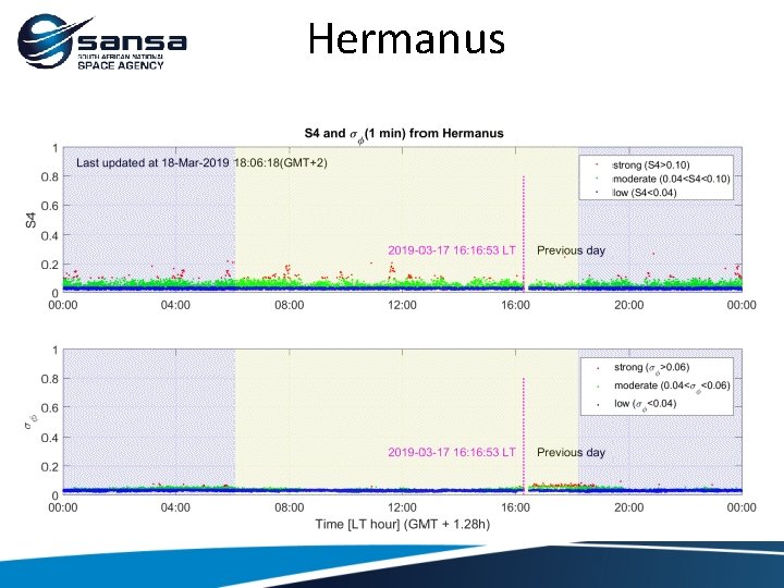 Hermanus 