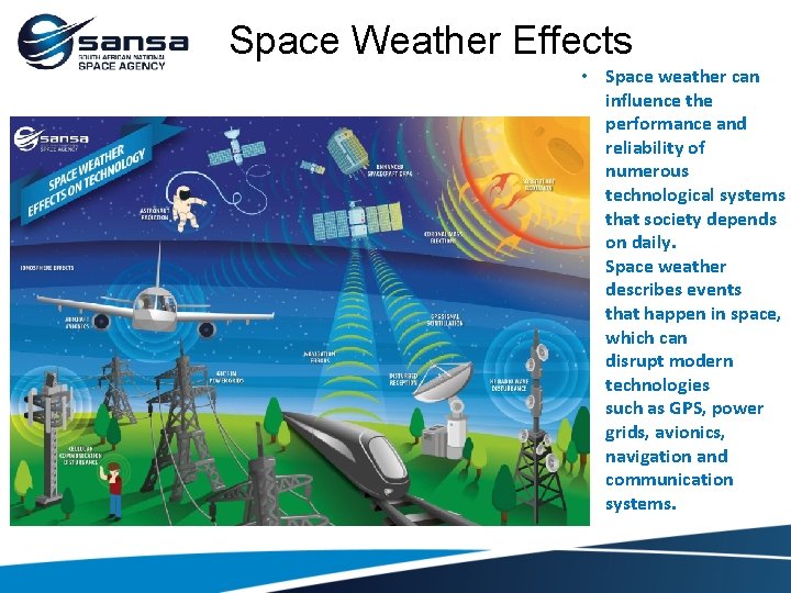 Space Weather Effects • Space weather can influence the performance and reliability of numerous