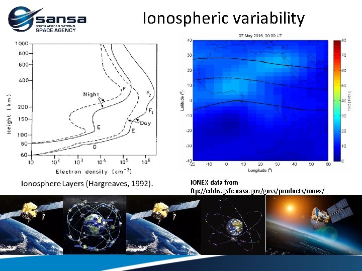 Ionospheric variability IONEX data from ftp: //cddis. gsfc. nasa. gov/gnss/products/ionex/ 