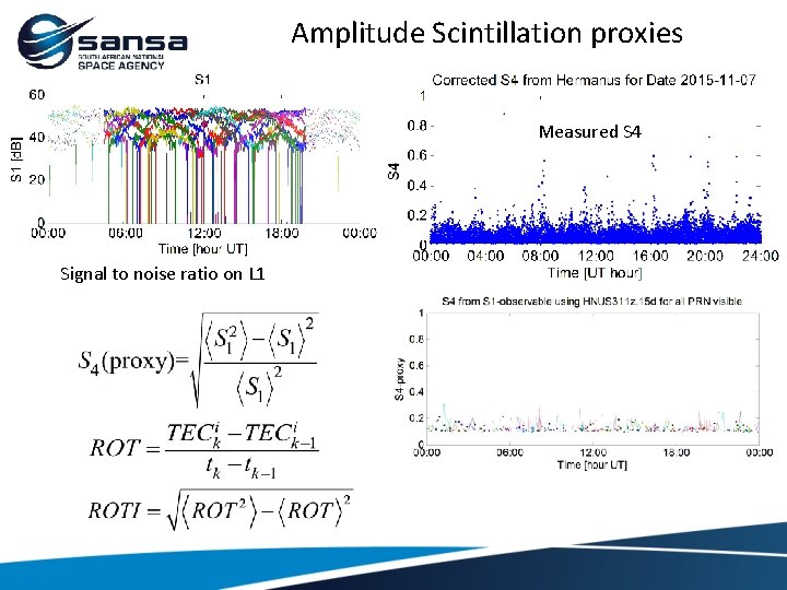 Amplitude Scintillation proxies Measured S 4 Signal to noise ratio on L 1 