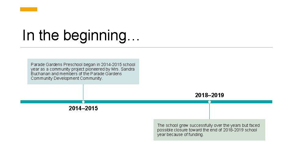 In the beginning… Parade Gardens Preschool began in 2014 -2015 school year as a