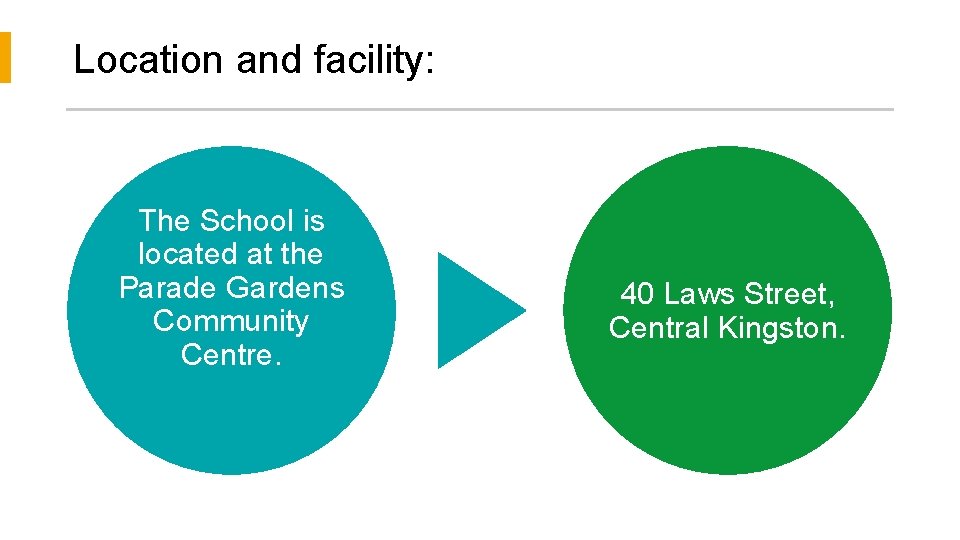 Location and facility: The School is located at the Parade Gardens Community Centre. 40