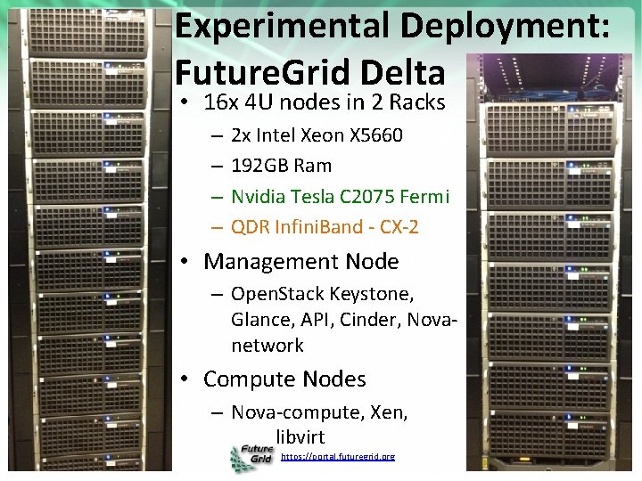 Experimental Deployment: Future. Grid Delta • 16 x 4 U nodes in 2 Racks