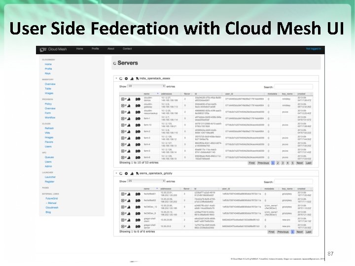 User Side Federation with Cloud Mesh UI https: //portal. futuregrid. org 87 