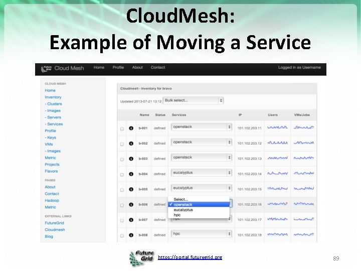 Cloud. Mesh: Example of Moving a Service https: //portal. futuregrid. org 89 