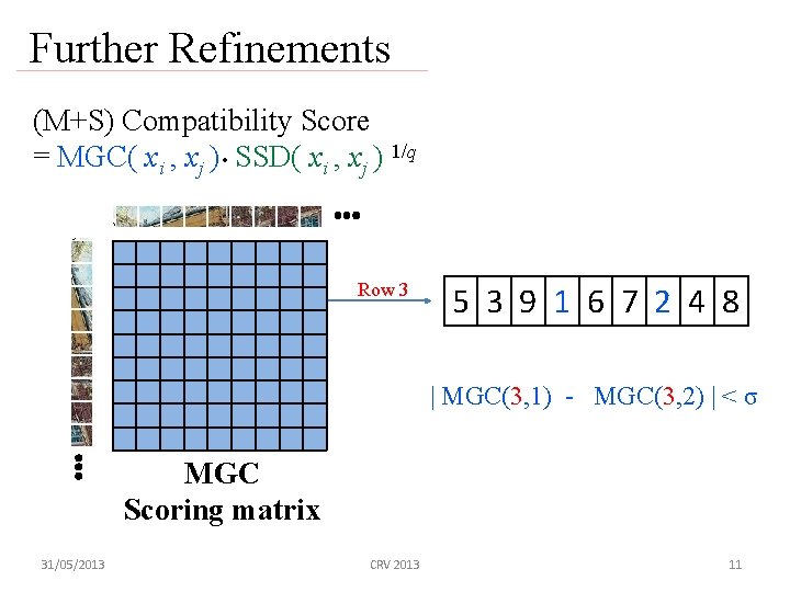 Further Refinements (M+S) Compatibility Score = MGC( xi , xj ). SSD( xi ,