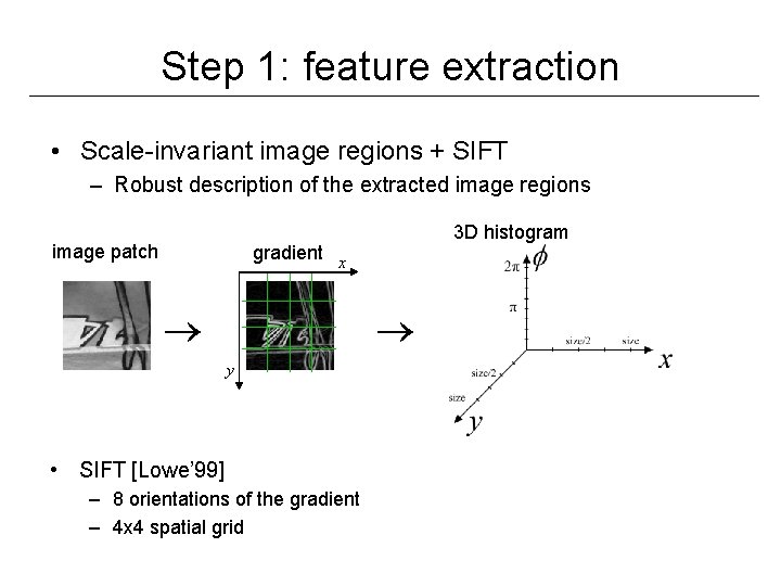 Step 1: feature extraction • Scale-invariant image regions + SIFT – Robust description of