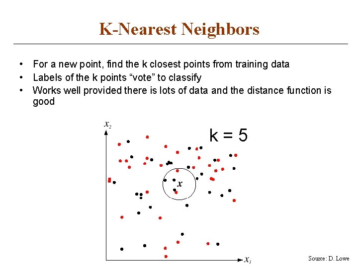 K-Nearest Neighbors • For a new point, find the k closest points from training