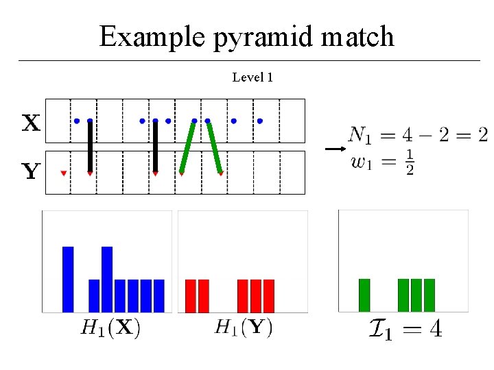 Example pyramid match Level 1 