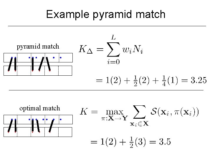 Example pyramid match optimal match 