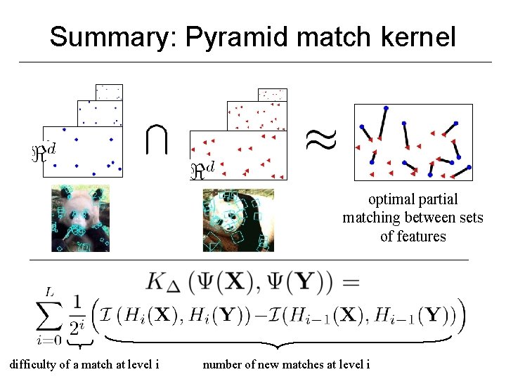 Summary: Pyramid match kernel optimal partial matching between sets of features difficulty of a