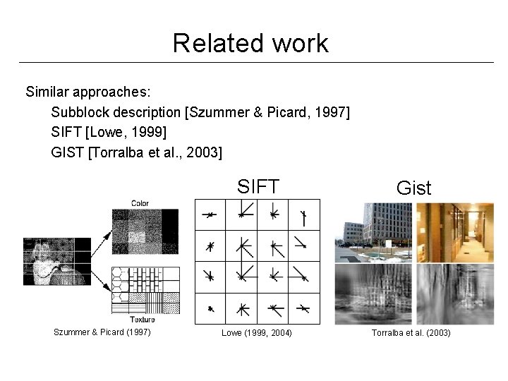 Related work Similar approaches: Subblock description [Szummer & Picard, 1997] SIFT [Lowe, 1999] GIST