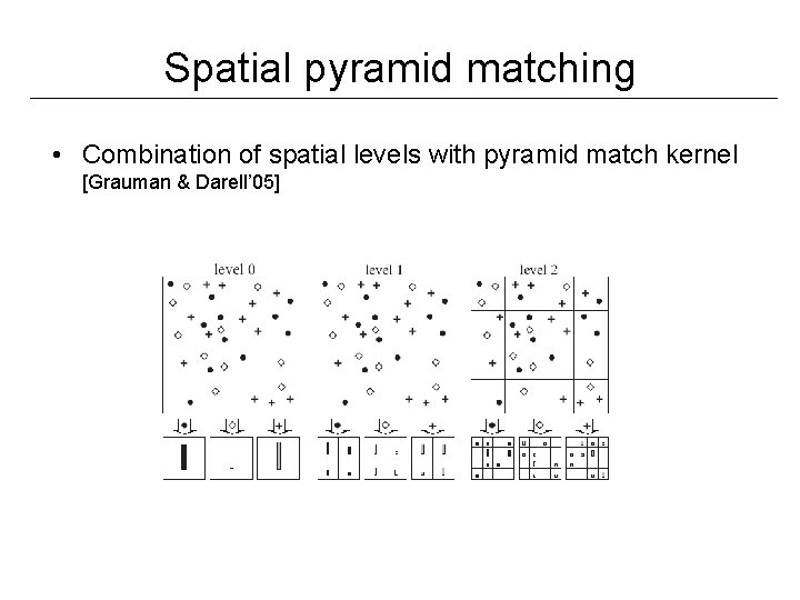 Spatial pyramid matching • Combination of spatial levels with pyramid match kernel [Grauman &