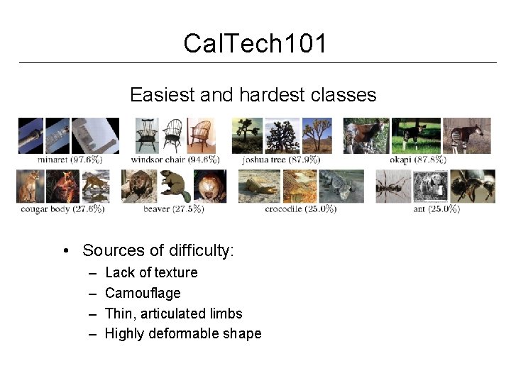 Cal. Tech 101 Easiest and hardest classes • Sources of difficulty: – – Lack