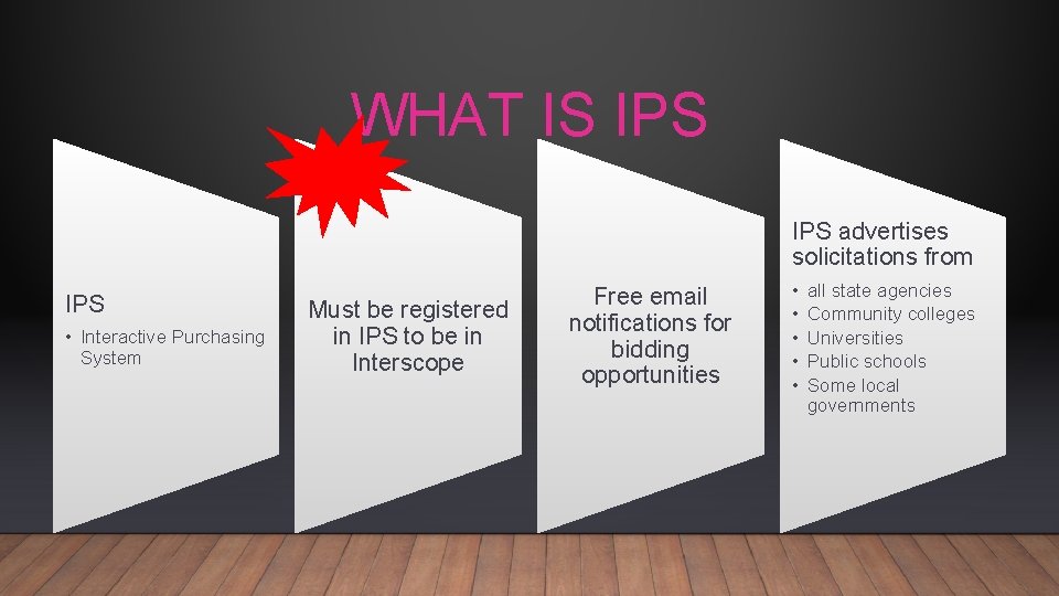 WHAT IS IPS advertises solicitations from IPS • Interactive Purchasing System Must be registered