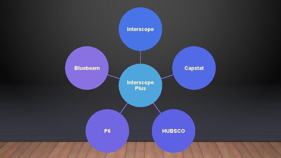 Interscope Bluebeam Capstat Interscope Plus P 6 HUBSCO 