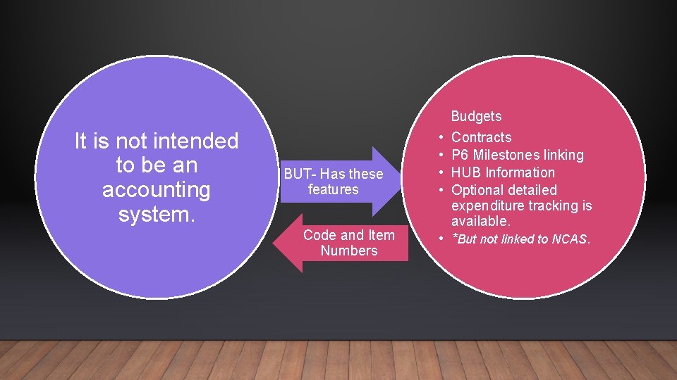 It is not intended to be an accounting system. BUT- Has these features Code