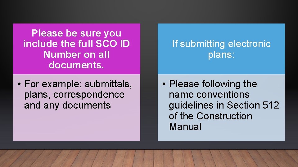 Please be sure you include the full SCO ID Number on all documents. •