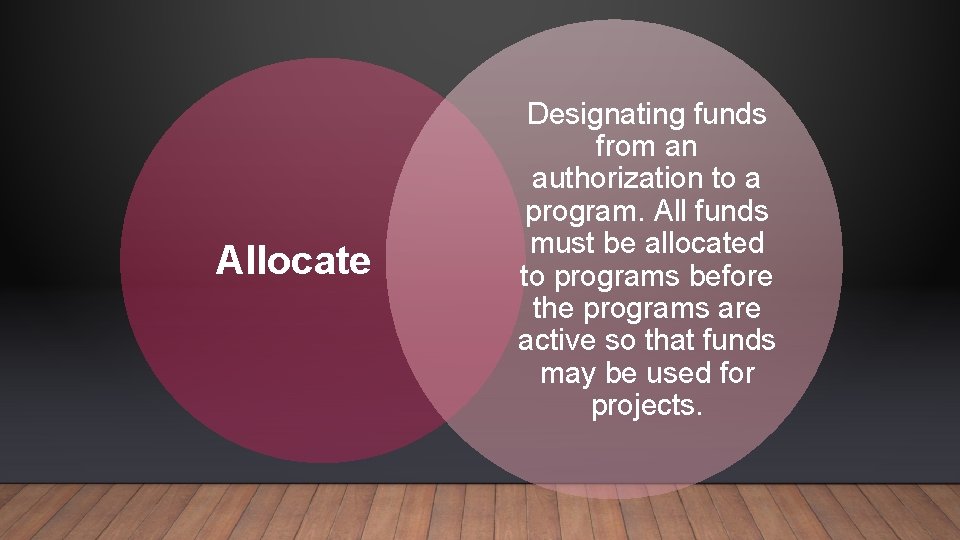 Allocate Designating funds from an authorization to a program. All funds must be allocated