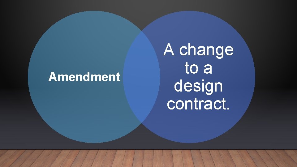 Amendment A change to a design contract. 