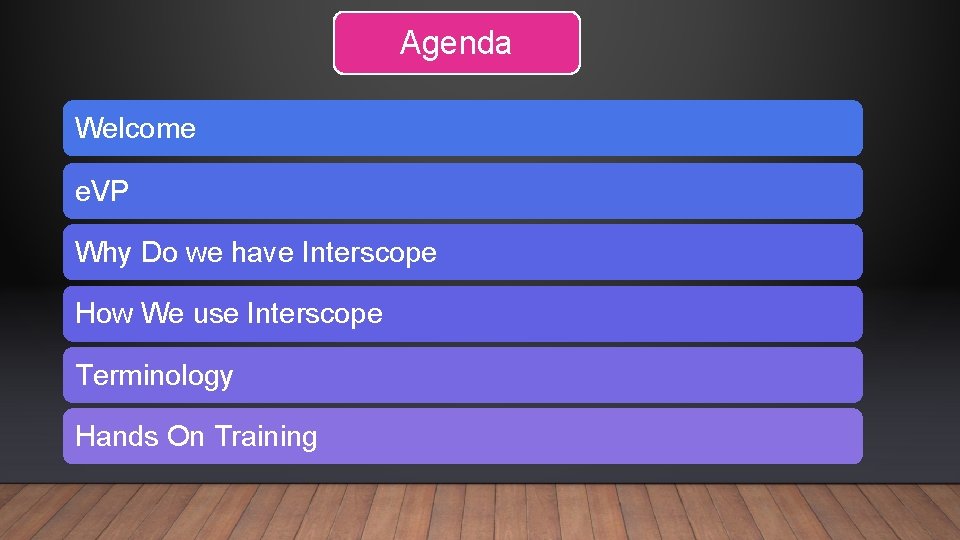 Agenda Welcome e. VP Why Do we have Interscope How We use Interscope Terminology