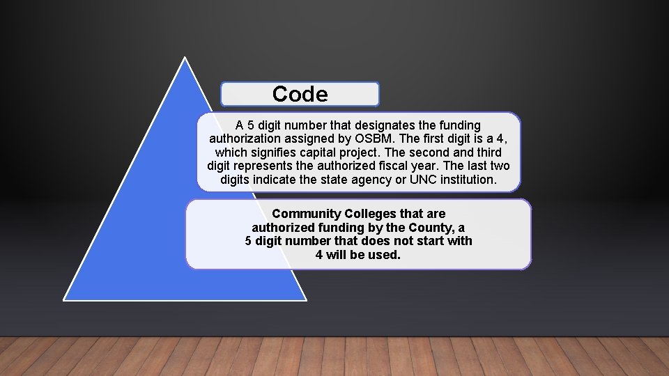 Code A 5 digit number that designates the funding authorization assigned by OSBM. The
