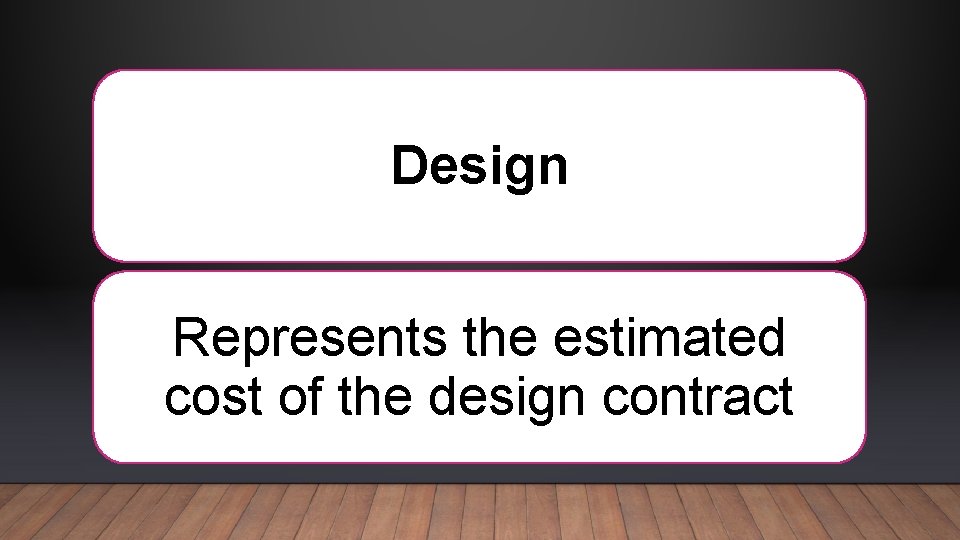 Design Represents the estimated cost of the design contract 