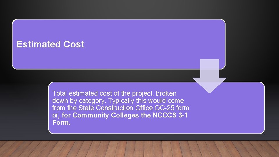 Estimated Cost Total estimated cost of the project, broken down by category. Typically this