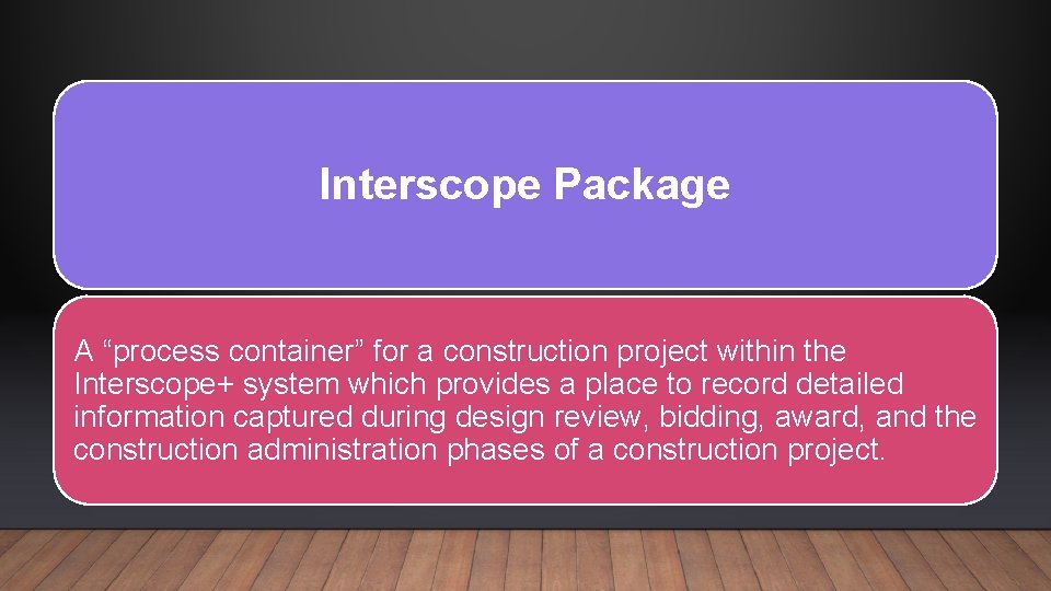 Interscope Package A “process container” for a construction project within the Interscope+ system which