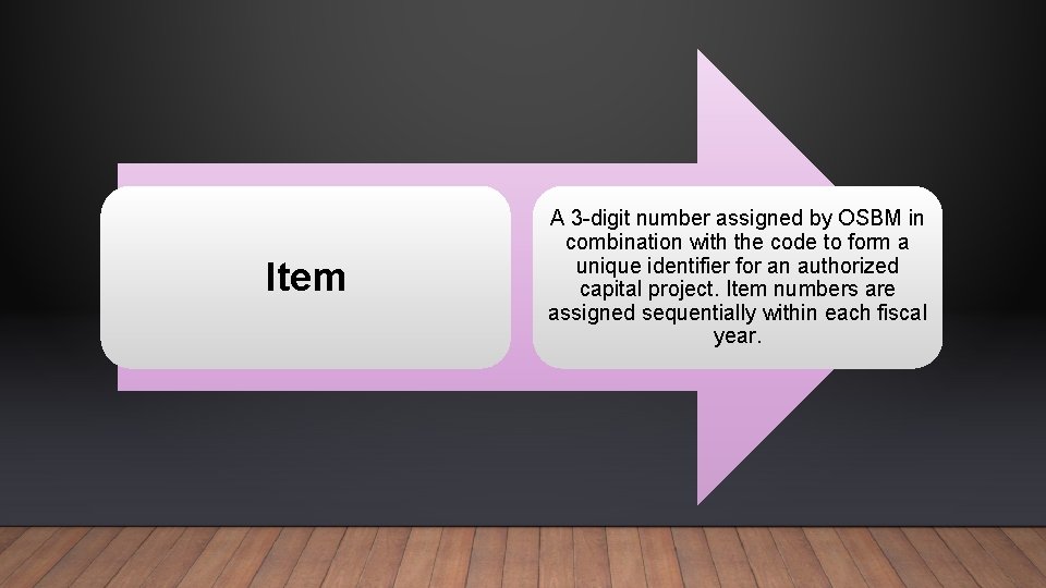 Item A 3 -digit number assigned by OSBM in combination with the code to