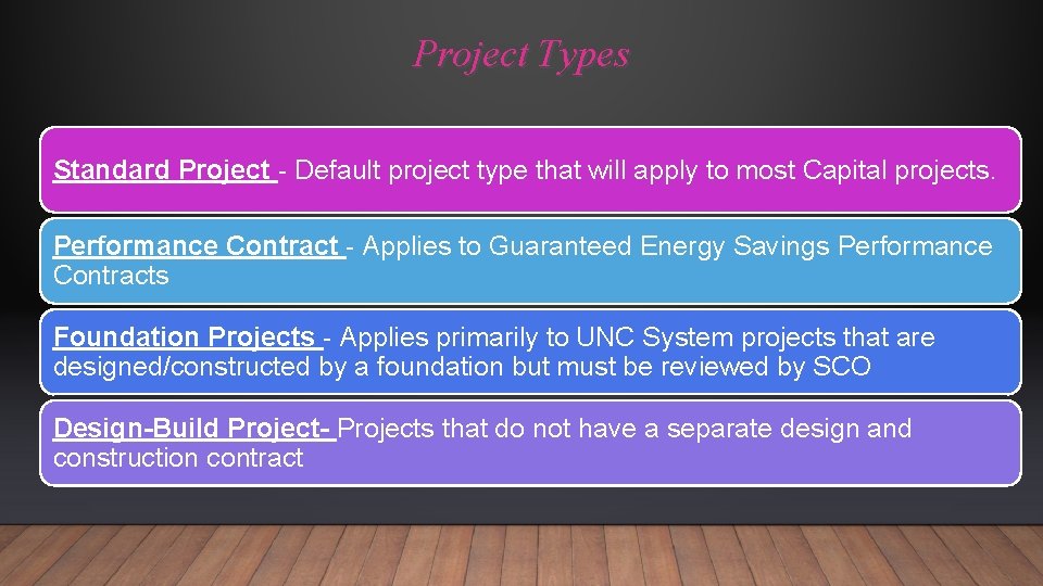 Project Types Standard Project - Default project type that will apply to most Capital
