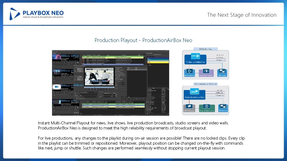 Production Playout - Production. Air. Box Neo Instant Multi-Channel Playout for news, live shows,