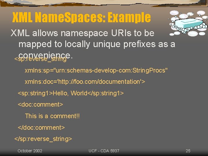 XML Name. Spaces: Example XML allows namespace URIs to be mapped to locally unique
