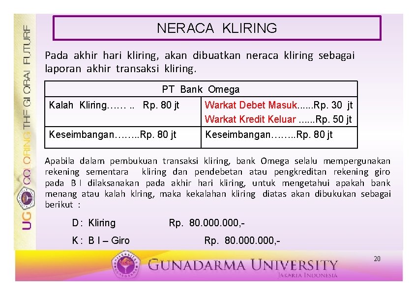 NERACA KLIRING Pada akhir hari kliring, akan dibuatkan neraca kliring sebagai laporan akhir transaksi NERACA KLIRING Pada akhir hari kliring, akan dibuatkan neraca kliring sebagai laporan akhir transaksi