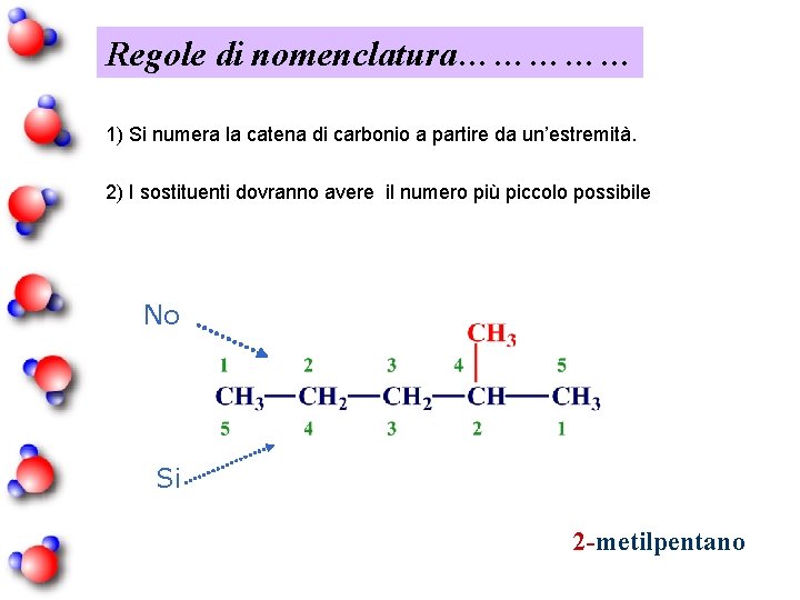 Regole di nomenclatura…………… 1) Si numera la catena di carbonio a partire da un’estremità.