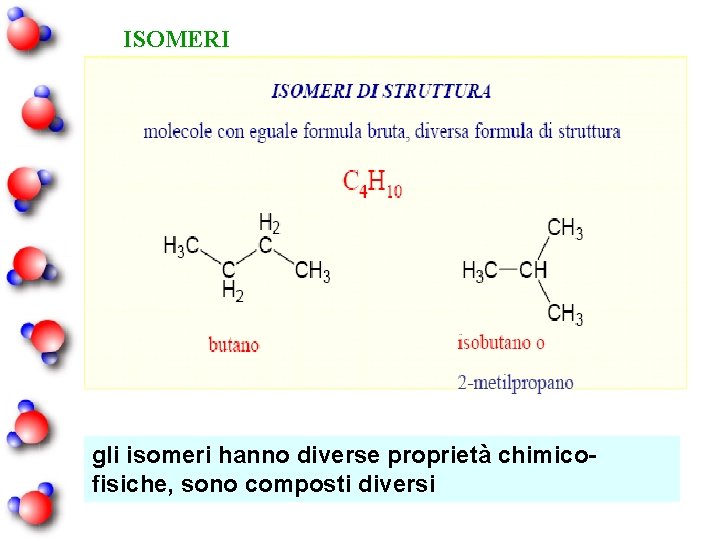 ISOMERI gli isomeri hanno diverse proprietà chimicofisiche, sono composti diversi 