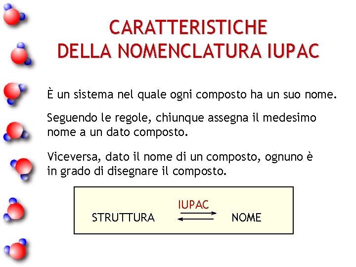 CARATTERISTICHE DELLA NOMENCLATURA IUPAC È un sistema nel quale ogni composto ha un suo