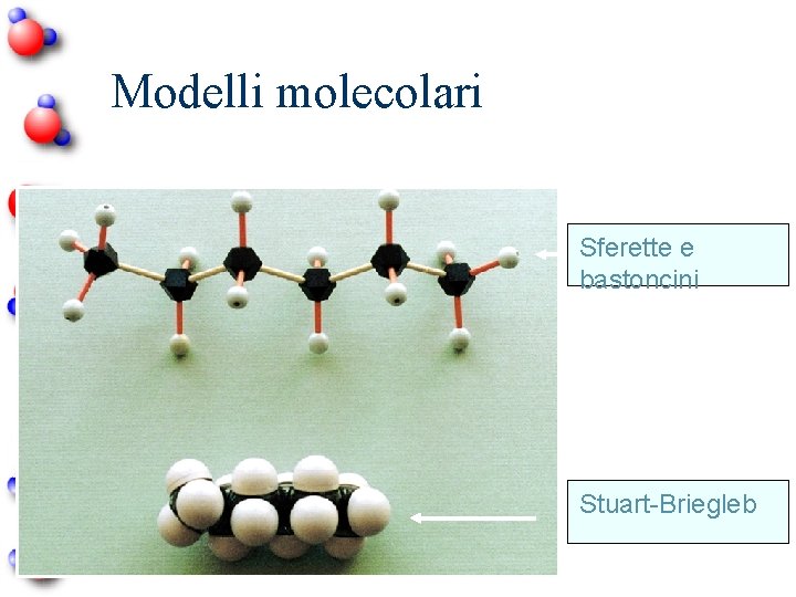 Modelli molecolari Sferette e bastoncini Stuart-Briegleb 
