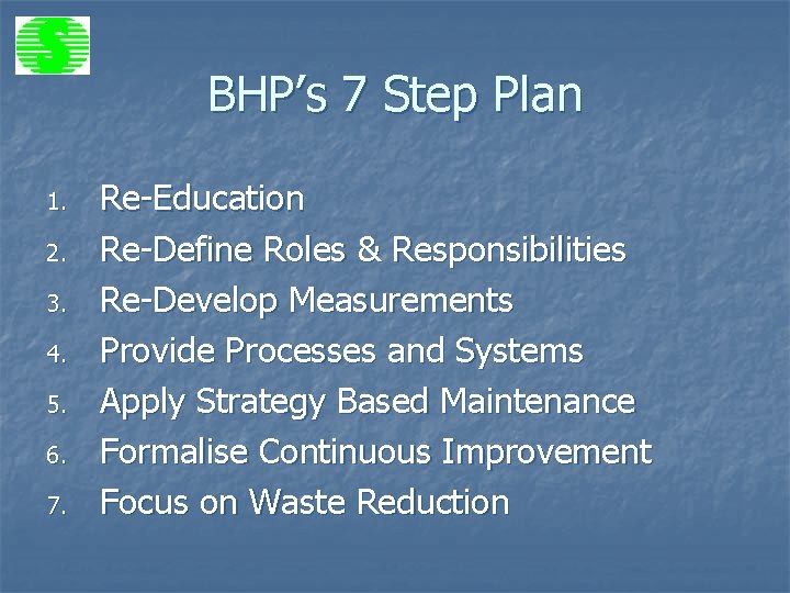 BHP’s 7 Step Plan 1. 2. 3. 4. 5. 6. 7. Re-Education Re-Define Roles