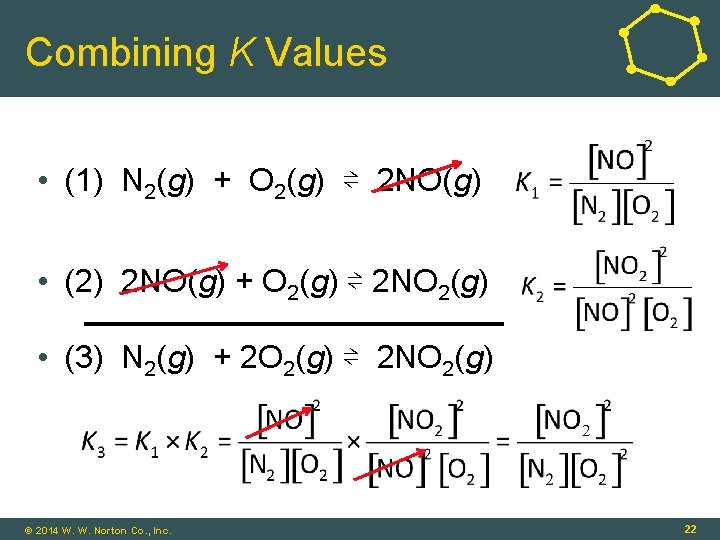 Combining K Values • (1) N 2(g) + O 2(g) ⇌ 2 NO(g) •