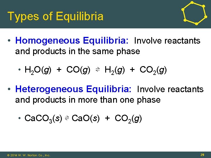 Types of Equilibria • Homogeneous Equilibria: Involve reactants and products in the same phase