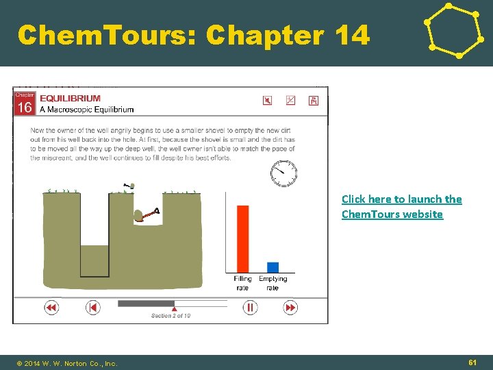 Chem. Tours: Chapter 14 Click here to launch the Chem. Tours website © 2014