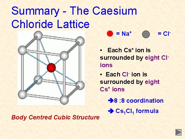 Summary - The Caesium Chloride Lattice = Na+ = Cl- • Each Cs+ ion Summary - The Caesium Chloride Lattice = Na+ = Cl- • Each Cs+ ion