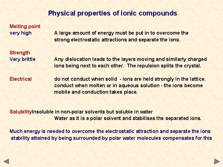 Physical properties of ionic compounds Melting point very high Strength Very brittle Electrical A