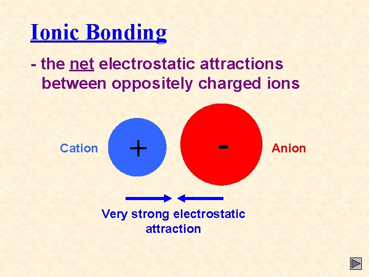 Ionic Bonding - the net electrostatic attractions between oppositely charged ions Cation + -