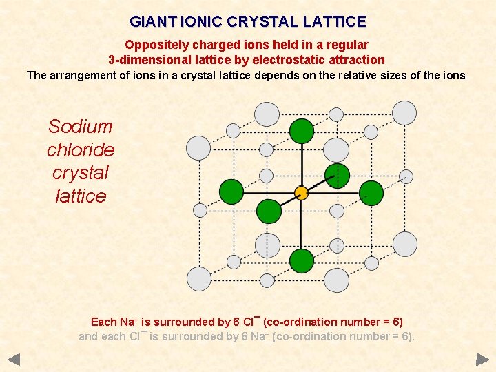 GIANT IONIC CRYSTAL LATTICE Oppositely charged ions held in a regular 3 -dimensional lattice GIANT IONIC CRYSTAL LATTICE Oppositely charged ions held in a regular 3 -dimensional lattice