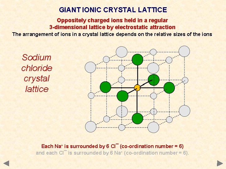 GIANT IONIC CRYSTAL LATTICE Oppositely charged ions held in a regular 3 -dimensional lattice